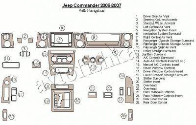 Декоративные накладки салона Jeep Commander 2006-2007 с навигацией